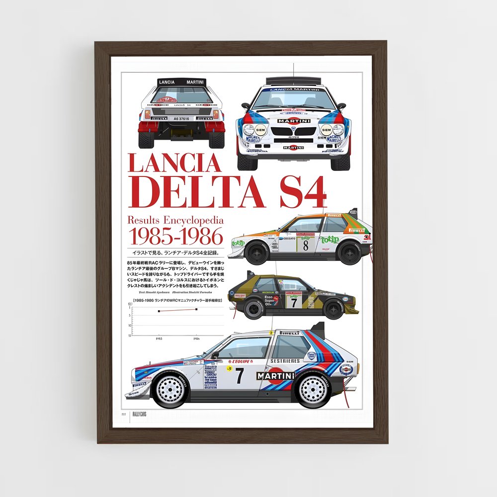 Poster Rallye Ascendant – affiche Lancia (vue 5)